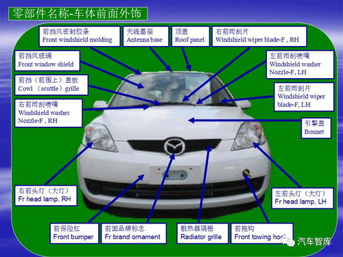 汽車產(chǎn)品結(jié)構(gòu)與零配件圖解及中英對照