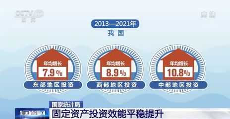 固定資產(chǎn)投資效能向第一產(chǎn)業(yè)傾斜 農(nóng)業(yè)農(nóng)村新引擎如何提升增長(zhǎng)含金量？